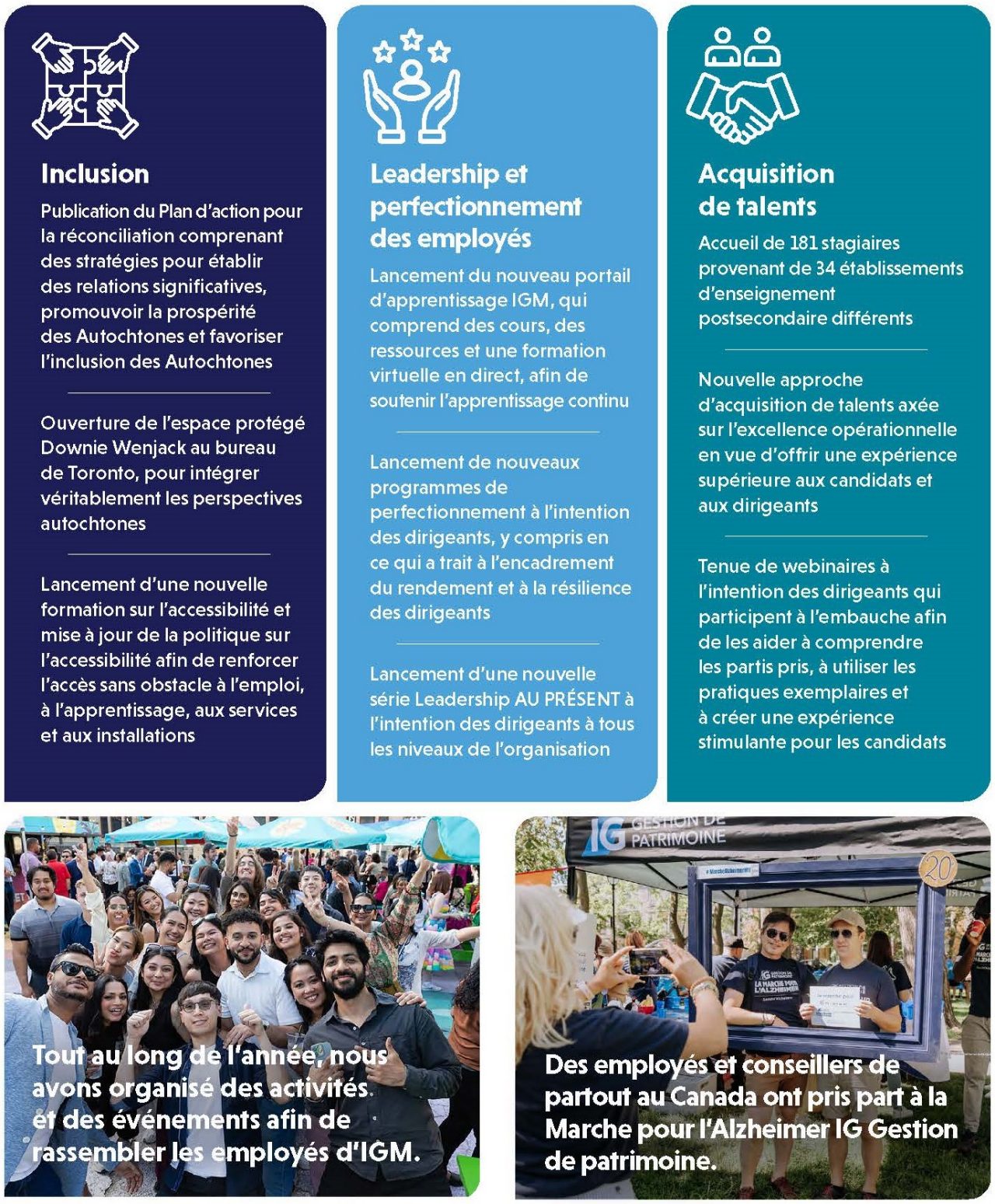 IGM infographic about the companies inclusion, leadership and employee development, and talent acquisition highlights.